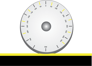 What is a Wet Gauge and How to Measure Conformal Coating Thickness?